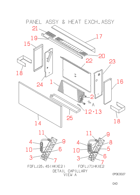 Placeholder